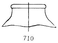 710瓶口形状图